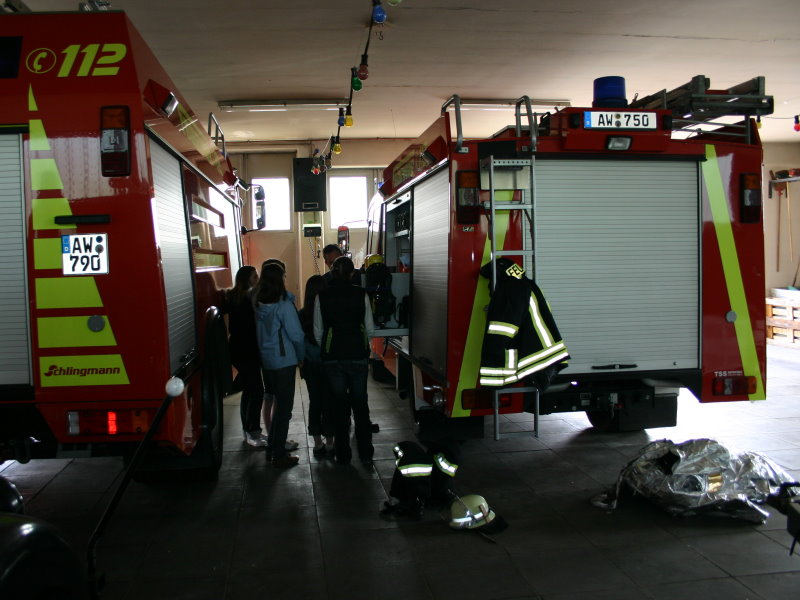 Ausrüstung der Feuerwehr
